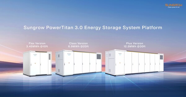 Launching a Comprehensive Bid to Sustainably Support Utility Applications